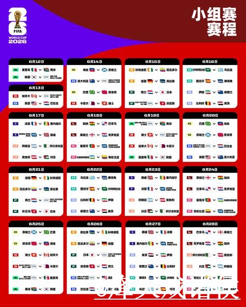 世界杯胜负预测与比分稳定分析秘诀