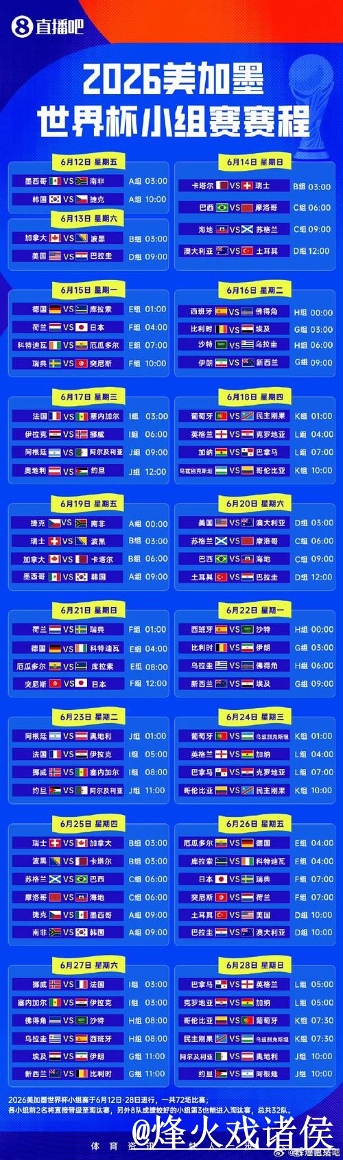 世界杯胜负预测与比分稳定分析秘诀